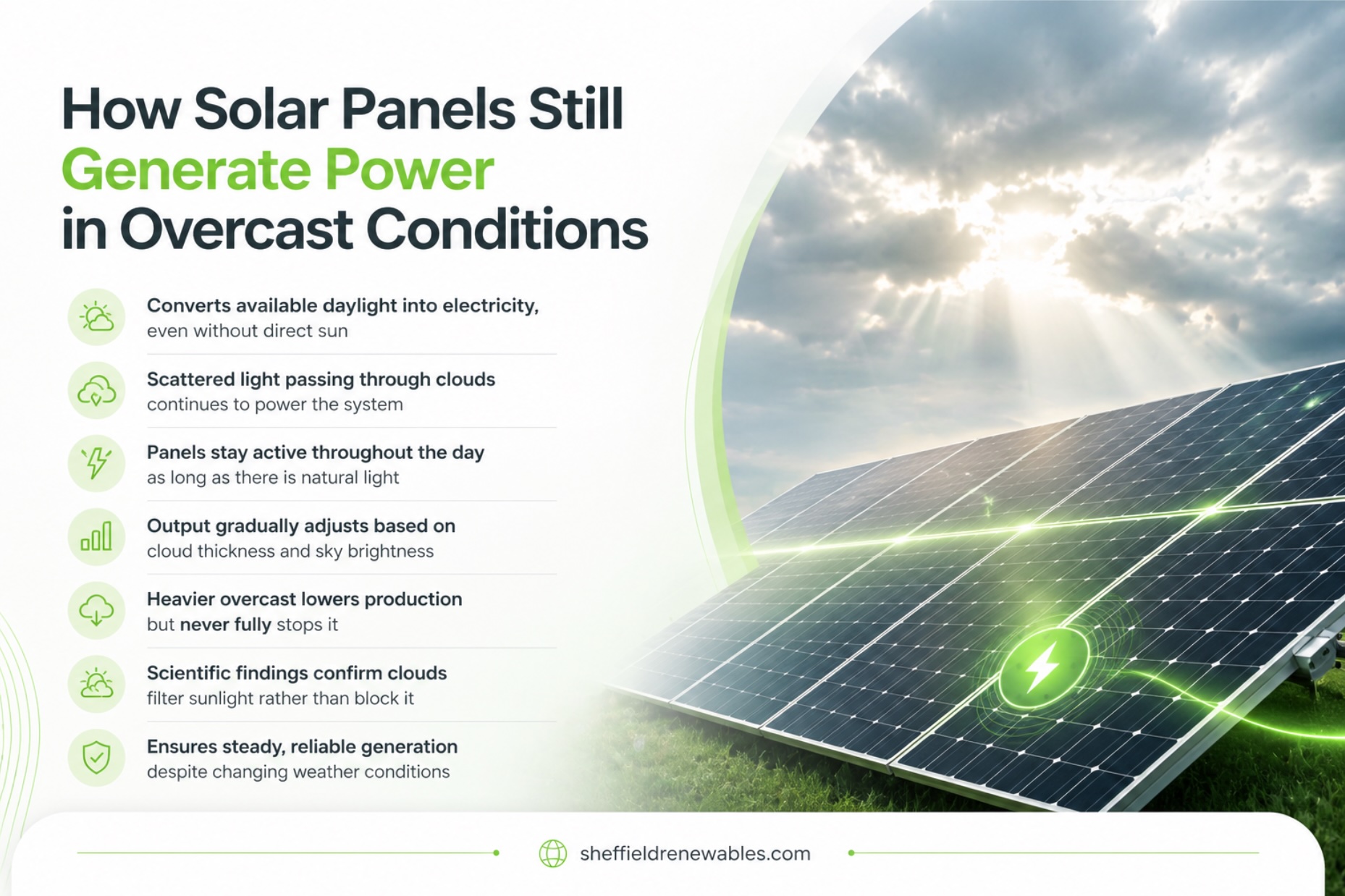 how solar generate energy in overcast season
