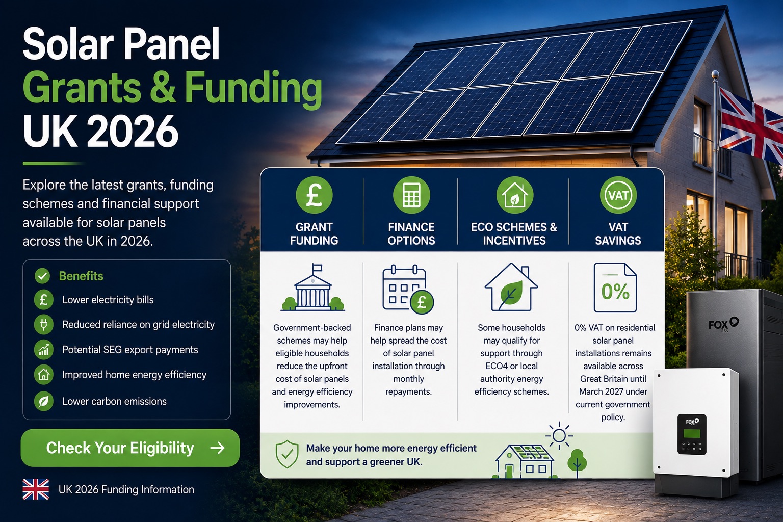 Solar grants fundings in the UK