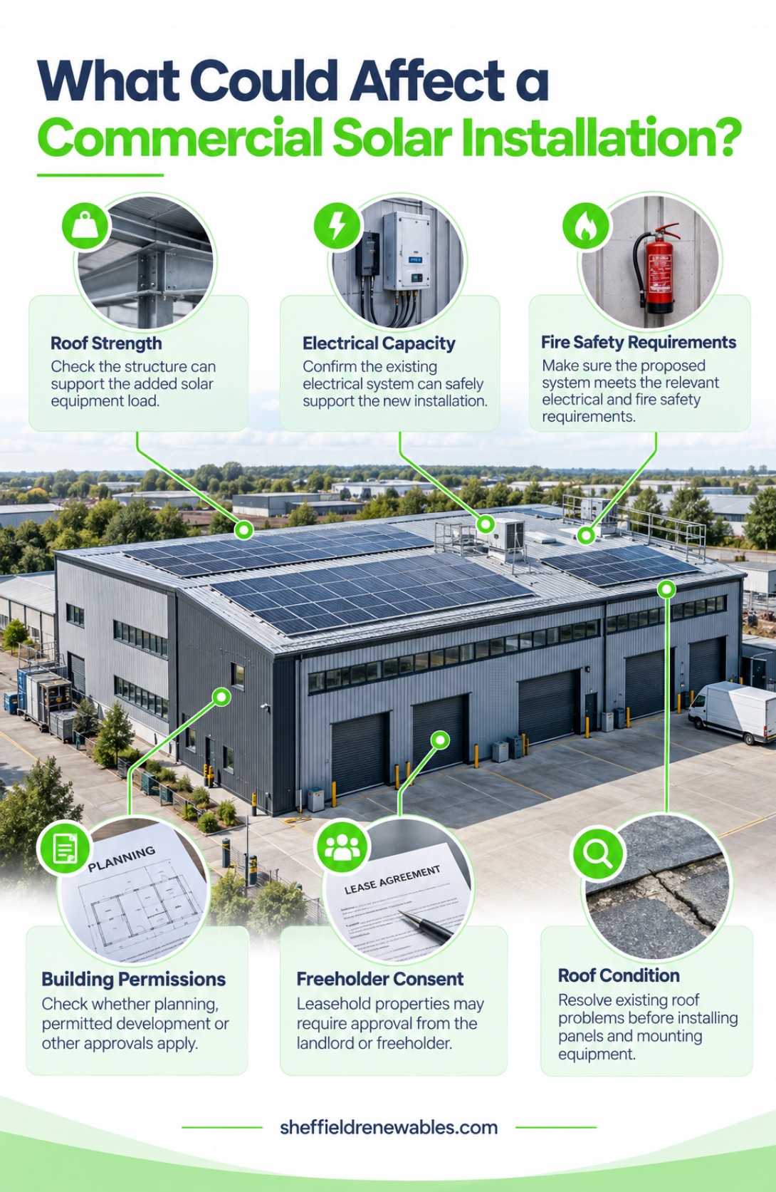 What could affect a commercial solar installation